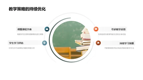 小学音乐教育创新