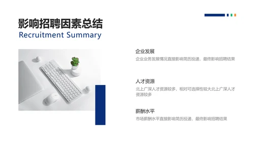 简约风HR招聘复盘总结报告PPT模板