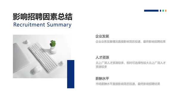 简约风HR招聘复盘总结报告PPT模板