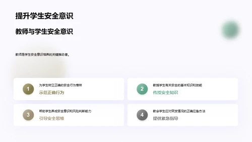 课堂安全立方体
