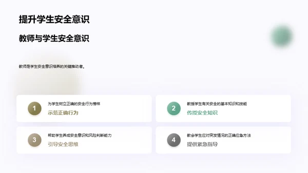 课堂安全立方体