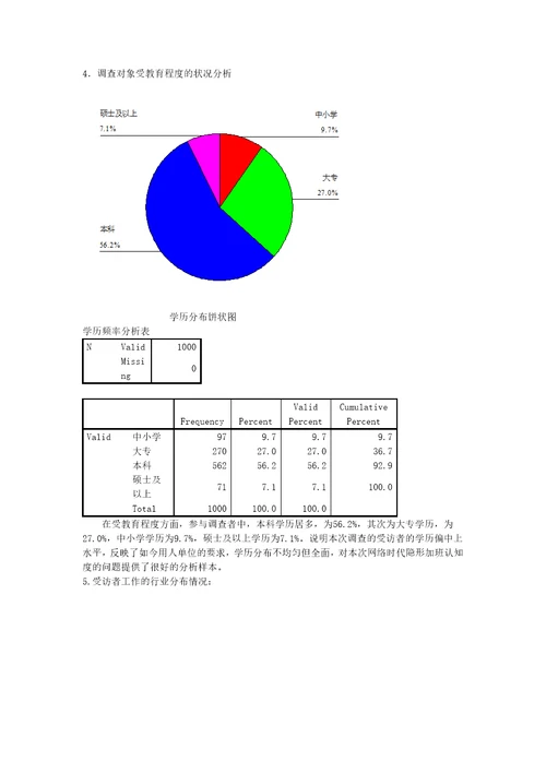 市场调查大赛作品确定版共32页