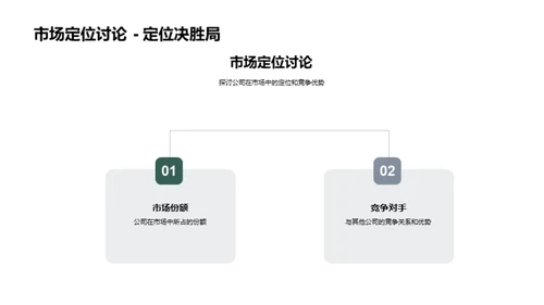 时尚业繁荣盛景