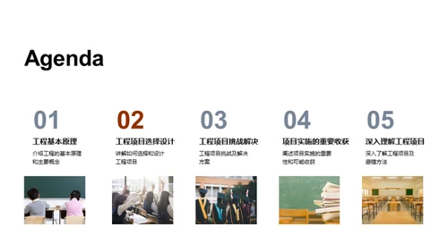 工程实践的全景揭秘