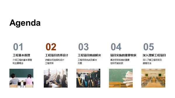 工程实践的全景揭秘