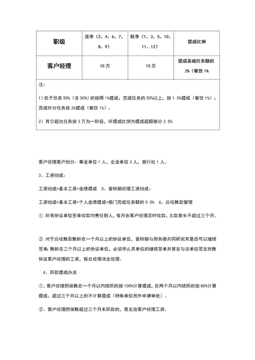 各酒店销售提成方案.docx