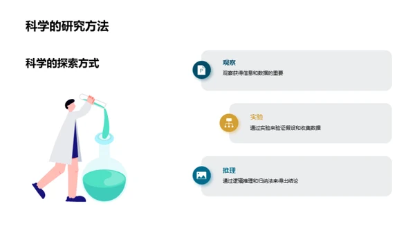 科学探索的神奇之旅