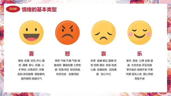 卡通水彩花卉情绪管理主题教育PPT模板