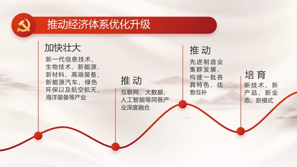 党支部党史学习教育工作总结动态PPT