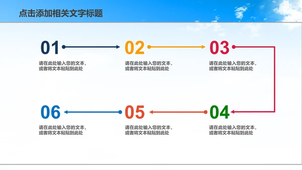 创建全国文明城工作汇报PPT模板