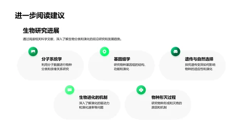 生物分类与演化探究