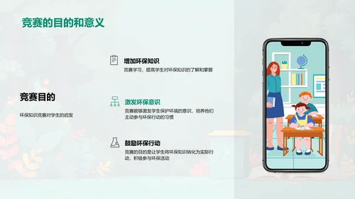 环保竞赛指导PPT模板
