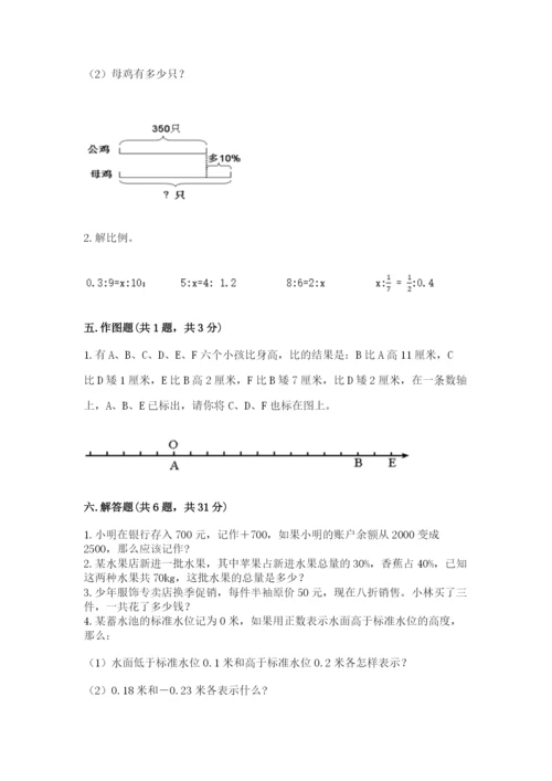 蓬江区六年级下册数学期末测试卷汇编.docx