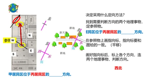 1.1.1 从社区看我家 课件（23张PPT）