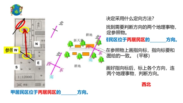 1.1.1 从社区看我家 课件（23张PPT）