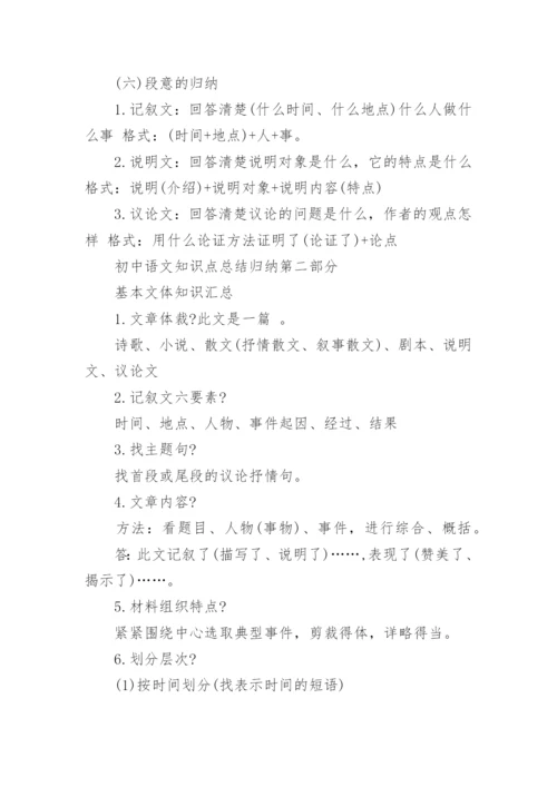 初中语文知识点总结归纳.docx