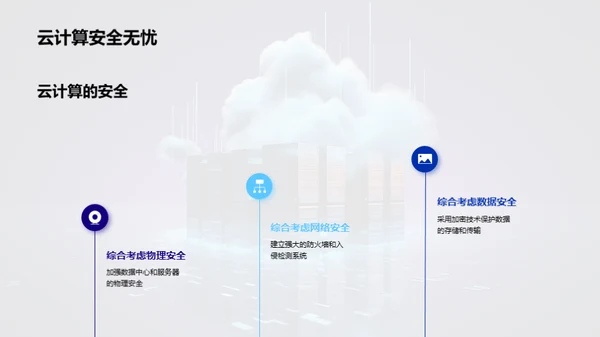 3D风IT互联网教学课件PPT模板