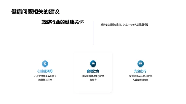 重阳节出游指南