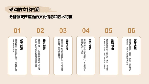 橙色复古风傩戏艺术的保护与发展PPT模板