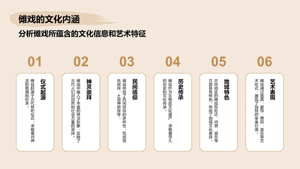 橙色复古风傩戏艺术的保护与发展PPT模板