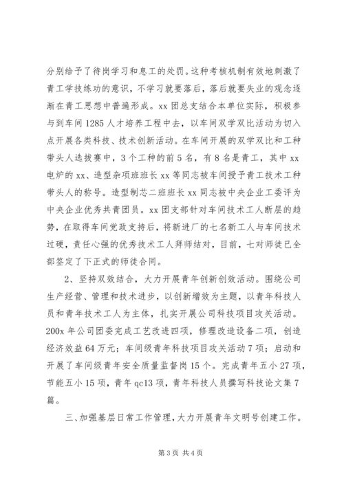 公司申报市五四红旗团委推荐材料.docx