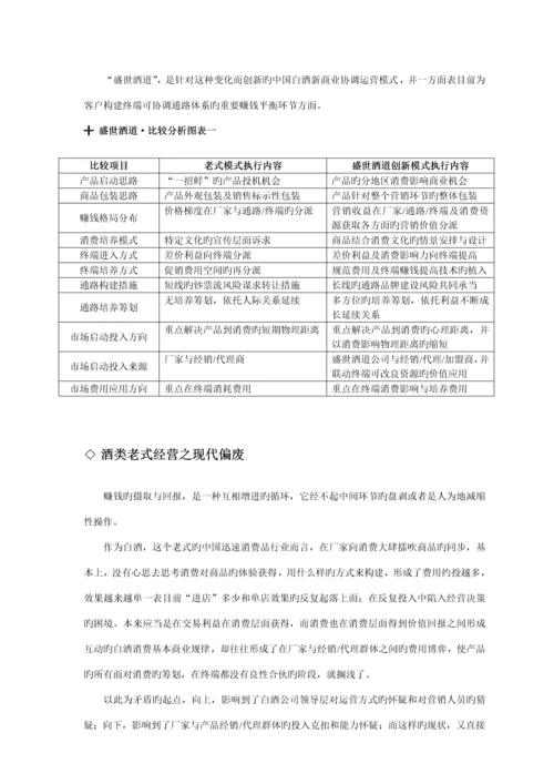 品牌酒营销推广专题方案.docx