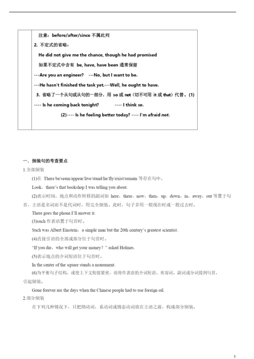 2021年高考英语必考点全梳理专题15-特殊句式(精讲深剖).docx