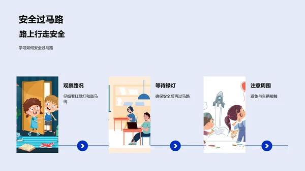 安全教育实践讲解PPT模板