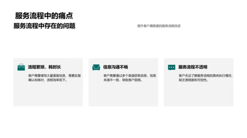 述职报告：客户满意提升