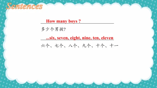 Module 5 复习课件 -2023-2024学年三年级英语上册（外研版三起）(共39张PPT)