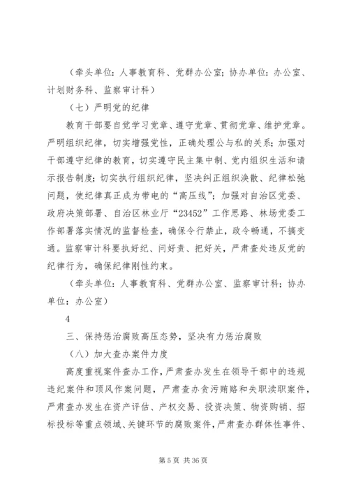 建立健全惩治和预防腐败体系XX年XX年工作规划 (3).docx