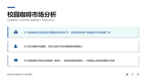 简约风绿色清新餐饮项目汇报PPT