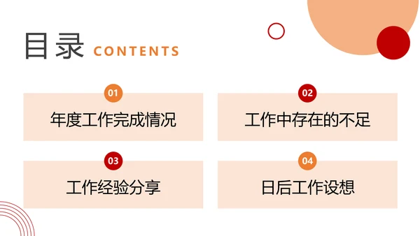物业客服年终总结PPT模板