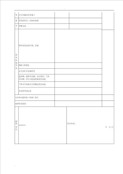 建筑消防系统施工常用各类表格