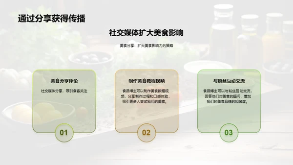 创新美食的传播力