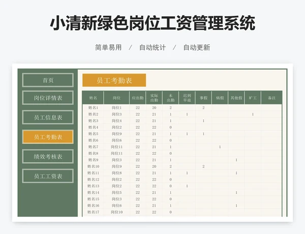 小清新绿色岗位工资管理系统