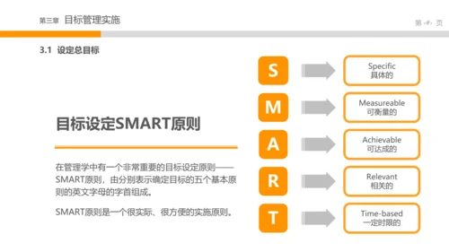 目标管理中层培训课件打台球PPT模板