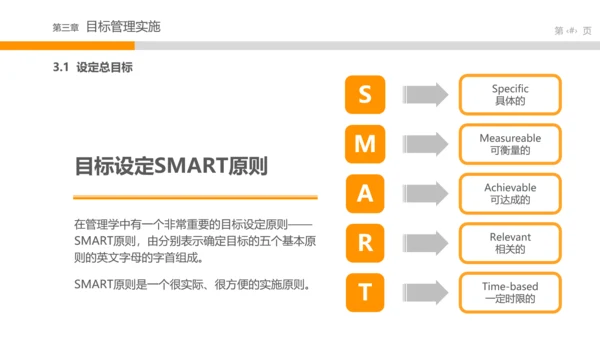 目标管理中层培训课件打台球PPT模板