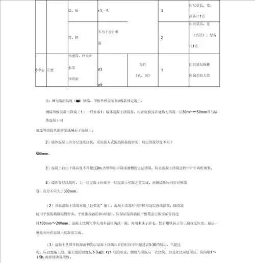 现浇钢筋混凝土排水沟施工方案