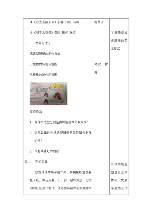 课题第六课 城市雕塑课型设计应用教学目标了解城市雕