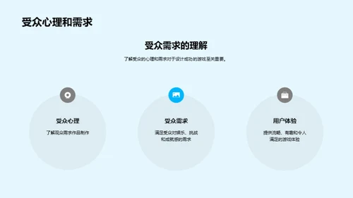 游戏设计全方位解读