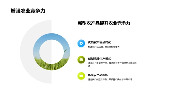 新型农产品驱动农业