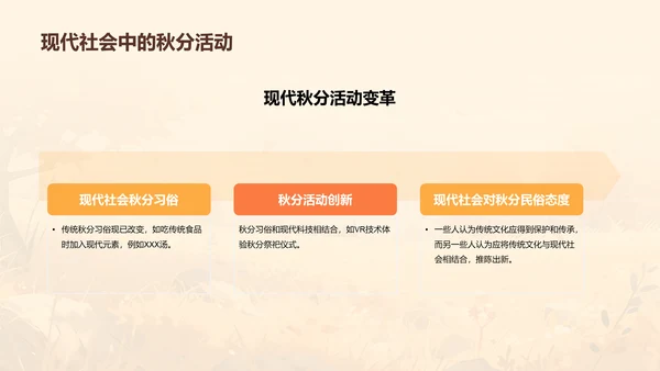 黄色插画秋分传统民俗活动介绍PPT模板