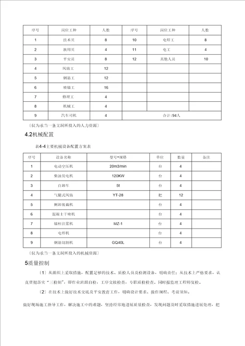 引水隧洞洞内支护的施工设计方案