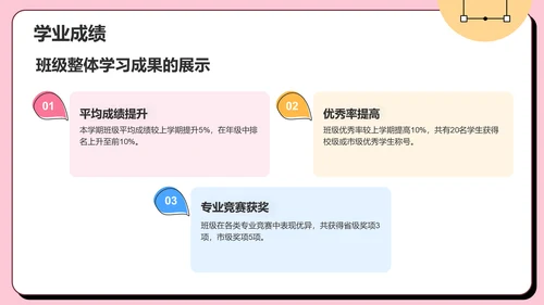 粉色插画风班级班委会工作总结PPT模板