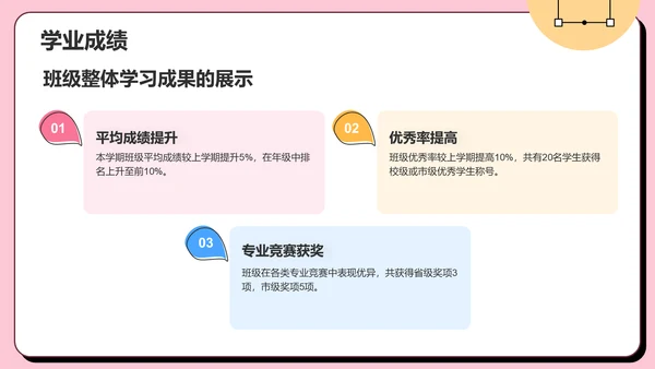 粉色插画风班级班委会工作总结PPT模板