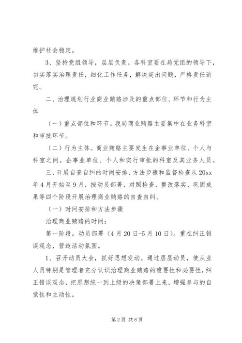 市规划局治理商业贿赂实施方案.docx