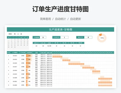 订单生产进度甘特图
