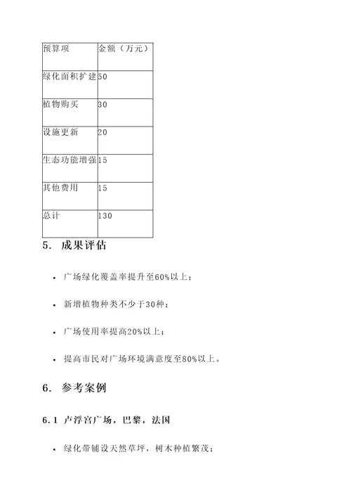 五代广场绿化提升项目方案