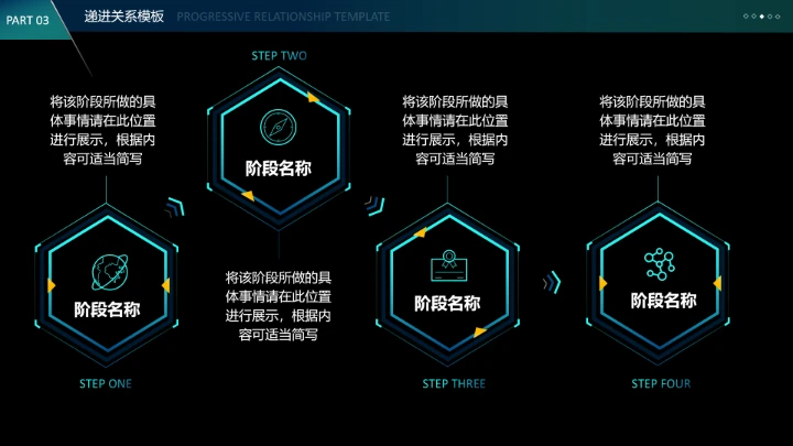 深色酷炫科技风桂林电子科技大学专属课题学术汇报毕业答辩通用PPT模板